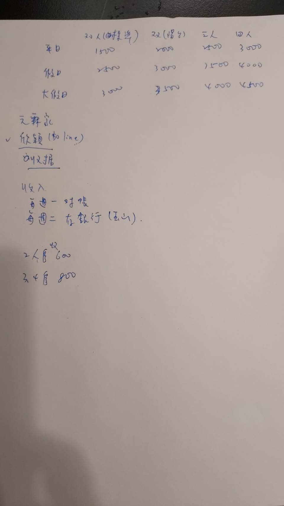 樂陶陶精品民宿-9
