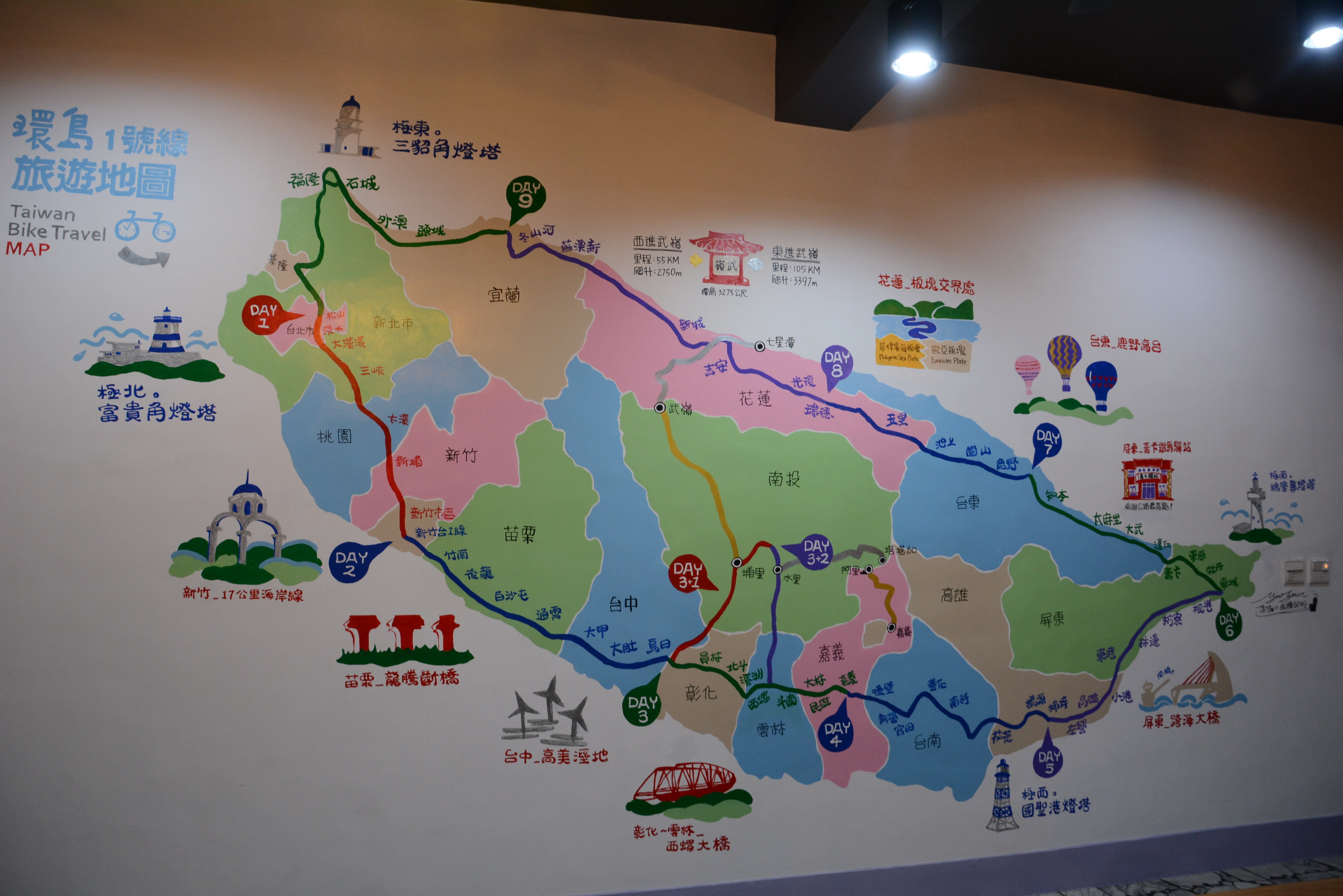 鐵馬騎跡6
