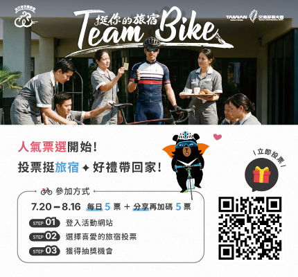 2026自行車友善旅速票選活動